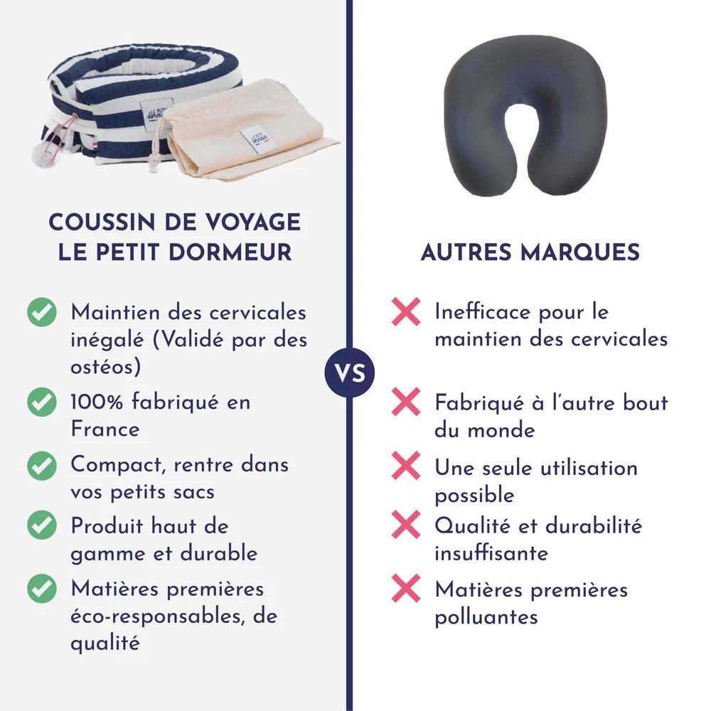 Coussin de voyage 3 en 1 - Le petit dormeur